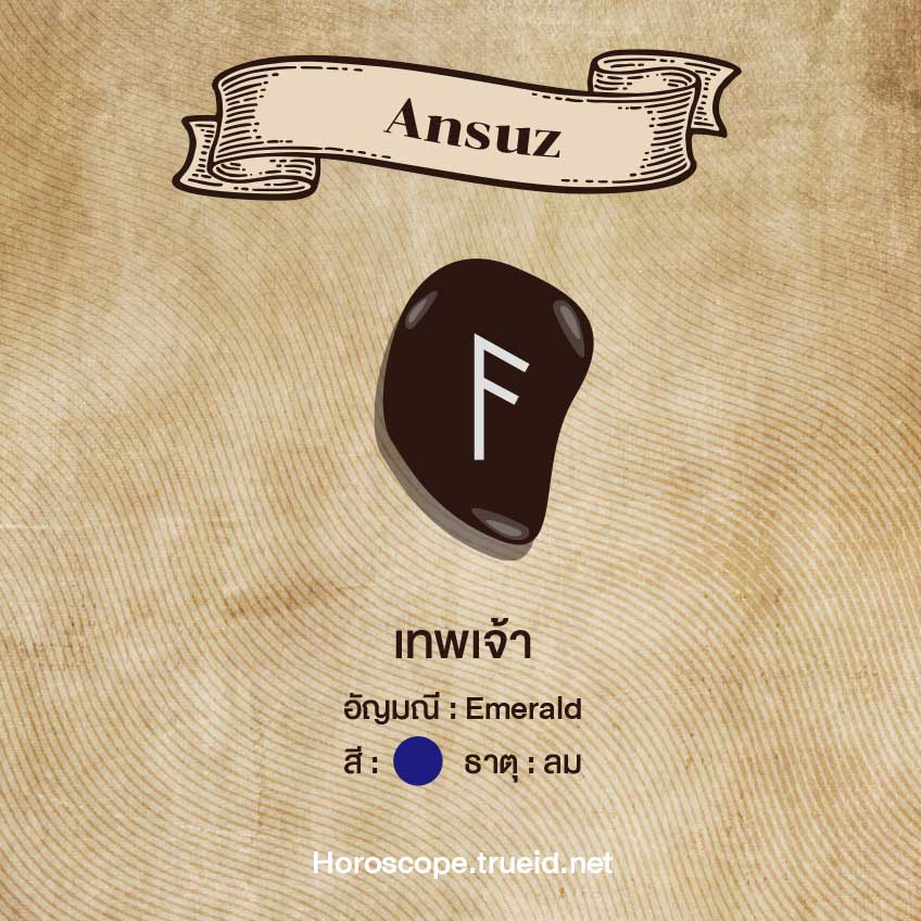 ทำความรู้จัก อักษรรูน Runes อักษรพยากรณ์โบราณ และความหมาย...