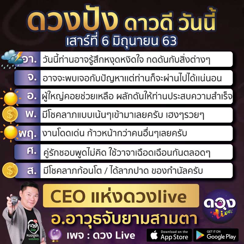 ดูดวงรายวัน ประจำวันเสาร์ที่ 6 มิถุนายน 2563 โดย อ.อาวุธ ...