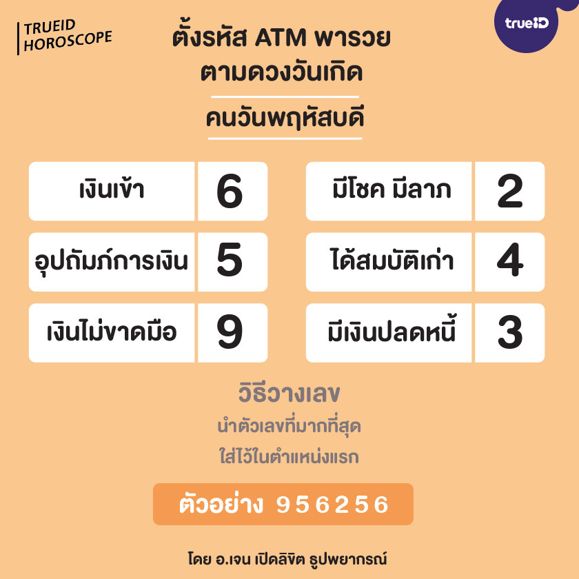 เลขมงคล เลข ATM