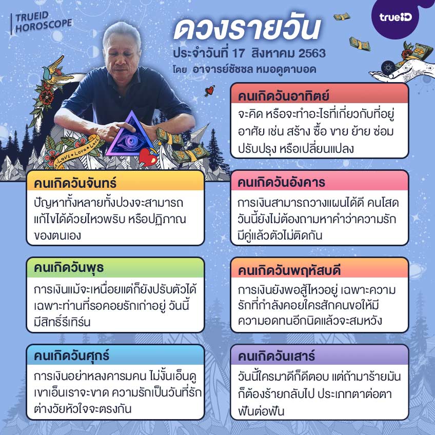 ดูดวง ดวงรายวัน ดวงวันนี้