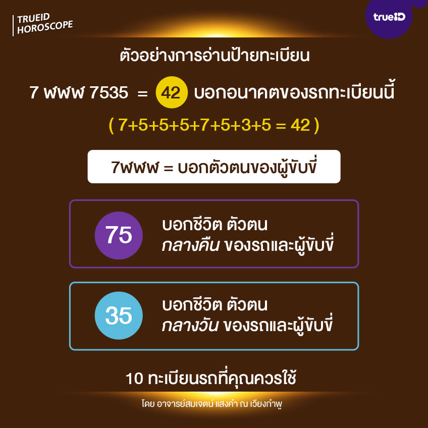 10 ทะเบียนรถที่คุณควรใช้ เพื่อความสุข ความสำเร็จและร่ำรวย...