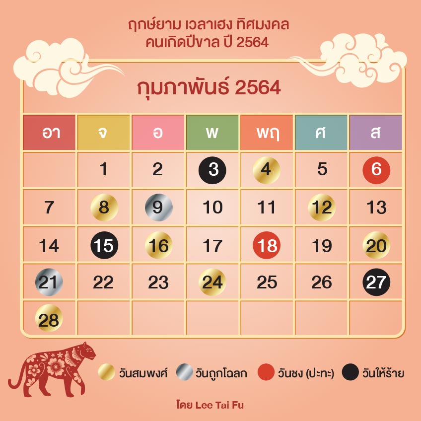 ฤกษ์ยาม เวลาเฮง ทิศมงคล คนเกิดปีขาล ปี 2564 โดย Lee Ta...