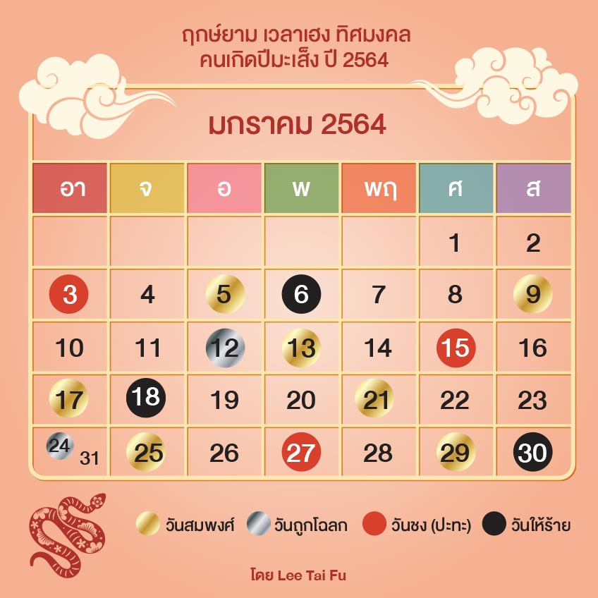 ฤกษ์ยาม เวลาเฮง ทิศมงคล คนเกิดปีมะเส็ง ปี 2564 โดย Lee...