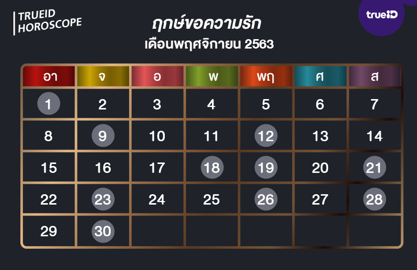 ฤกษ์ดี วันดี รายเดือน ฤกษ์เดือนพศจิกายน