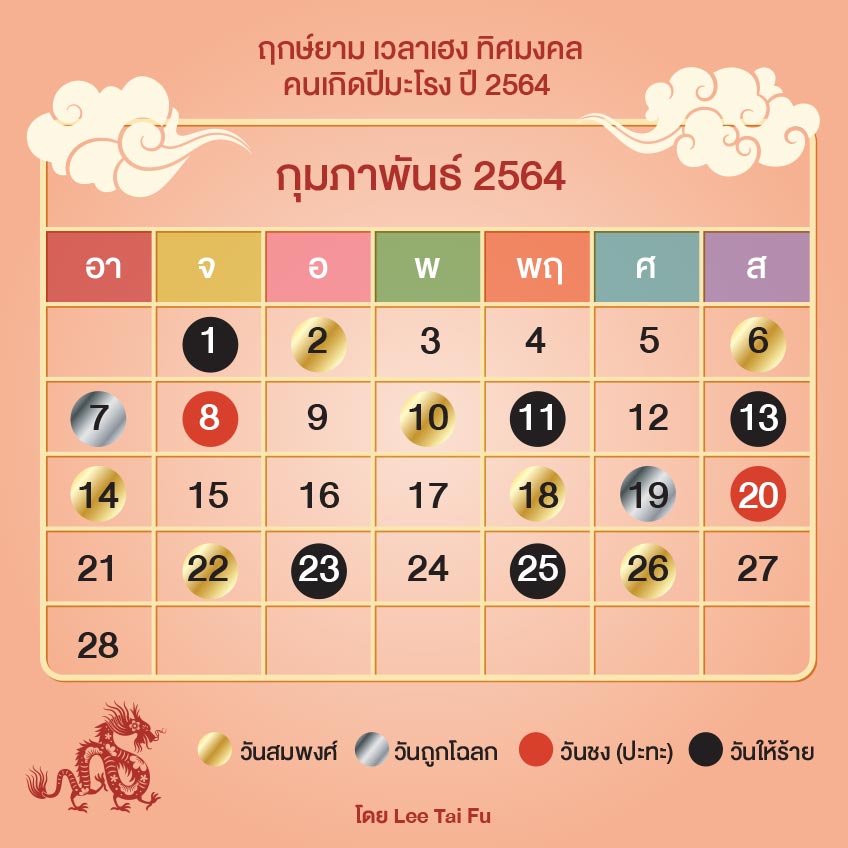 ฤกษ์ยาม เวลาเฮง ทิศมงคล คนเกิดปีมะโรง ปี 2564 โดย Lee ...