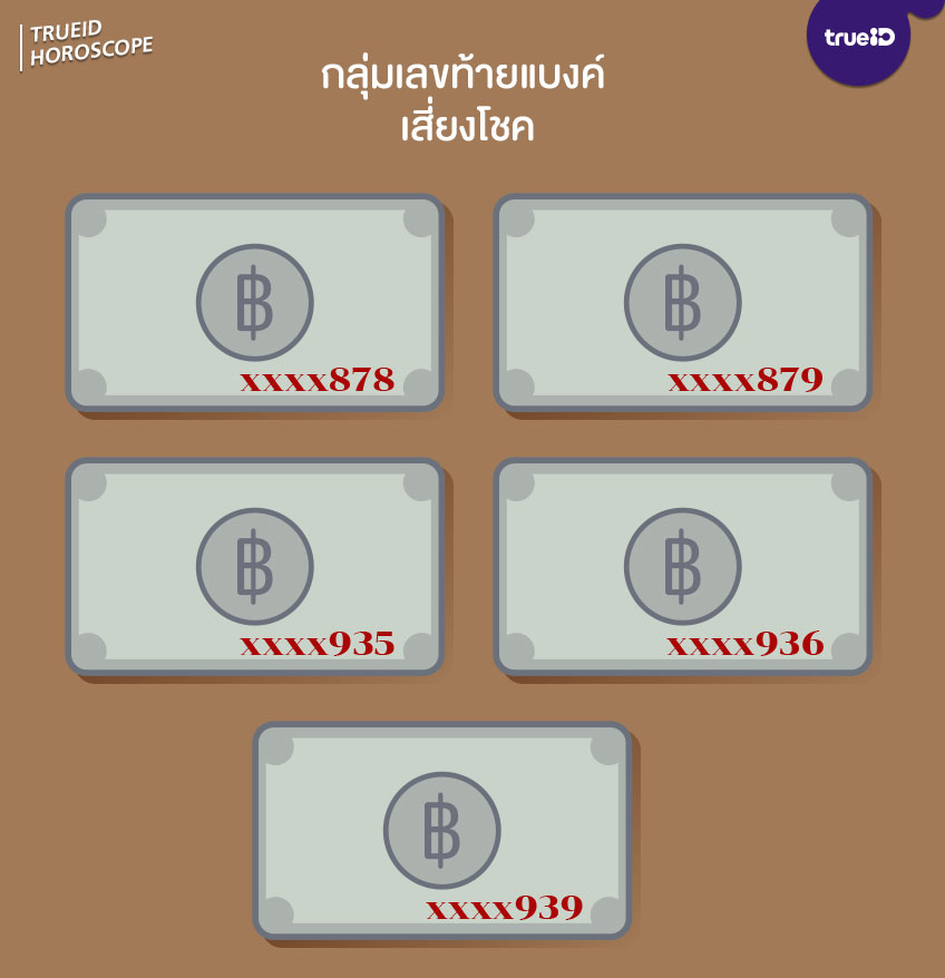 แบงค์ขวัญถุง โชคลาภ เลขมงคล แบงค์ดูดทรัพย์