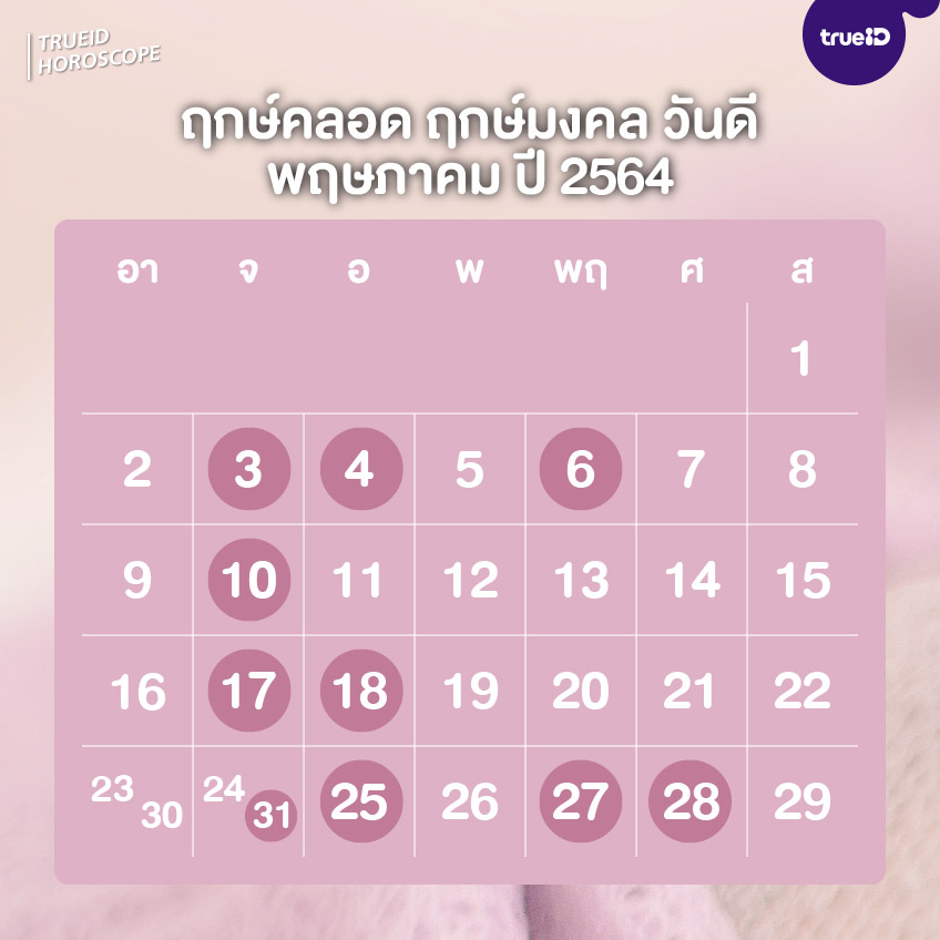 ฤกษ์คลอดปี 2564 เดือนพฤษภาคม