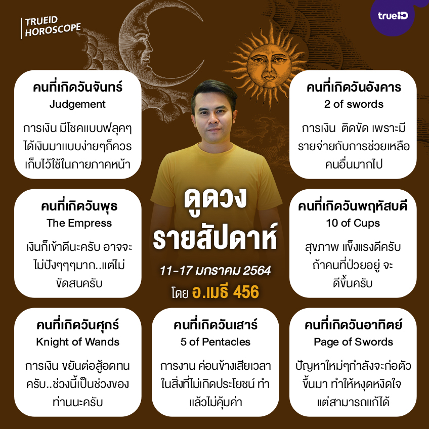 ดวงรายสัปดาห์ ดวงไพ่ยิปซี อ.เมธี ตามวันเกิด