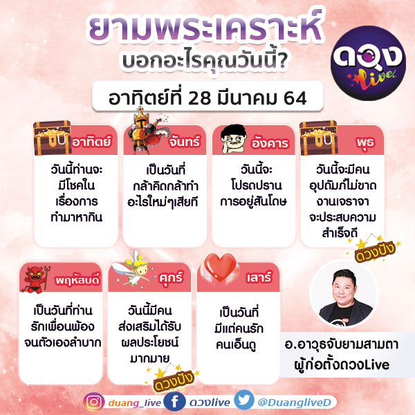 ดูดวง ดวงรายวัน ดวงวันนี้