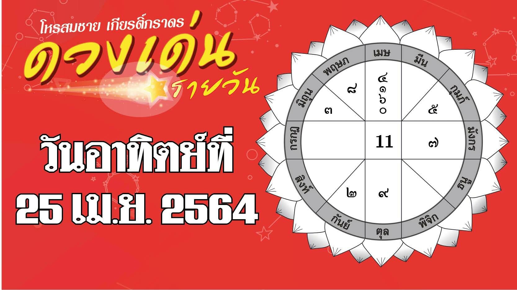 ดวงเด่นรายวัน ราศีใดความรักดีต่อใจ ราศีใดได้โอกาสทำงานสำคัญ