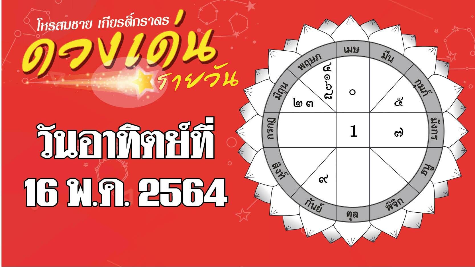 ดวงเด่นรายวัน ราศีใดมีเกณฑ์ได้ลาภจากความฝัน