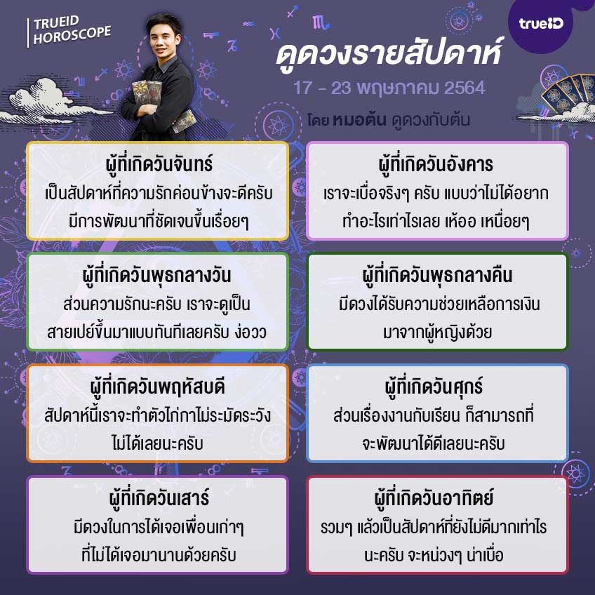 ดูดวง ดวงรายสัปดาห์