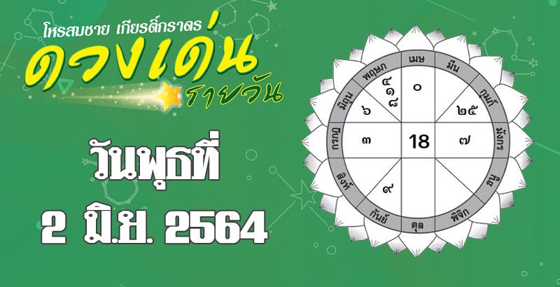 ดวงเด่นรายวัน ราศีใดค้าขายเริ่มมีทิศทางที่ดี