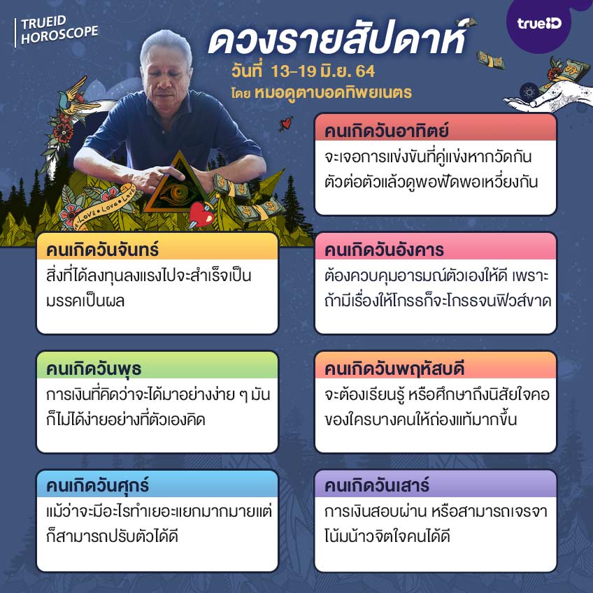 ดวงสัปดาห์ หมอดูตาบอดทิพยเนตร