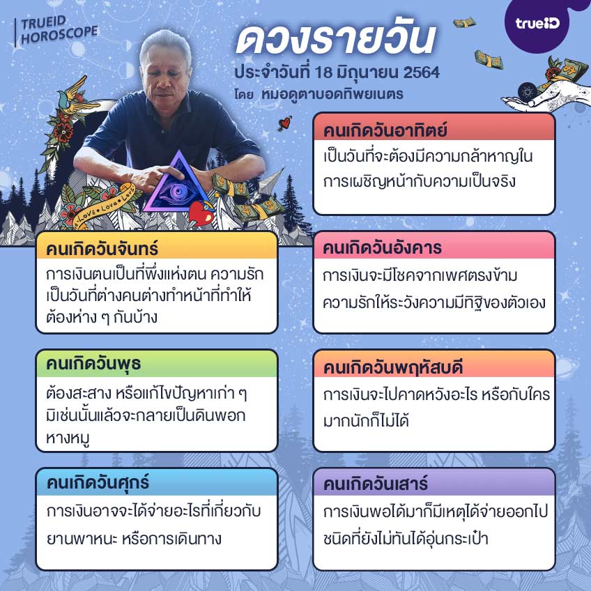ดูดวง ดวงรายวัน ดวงวันนี้