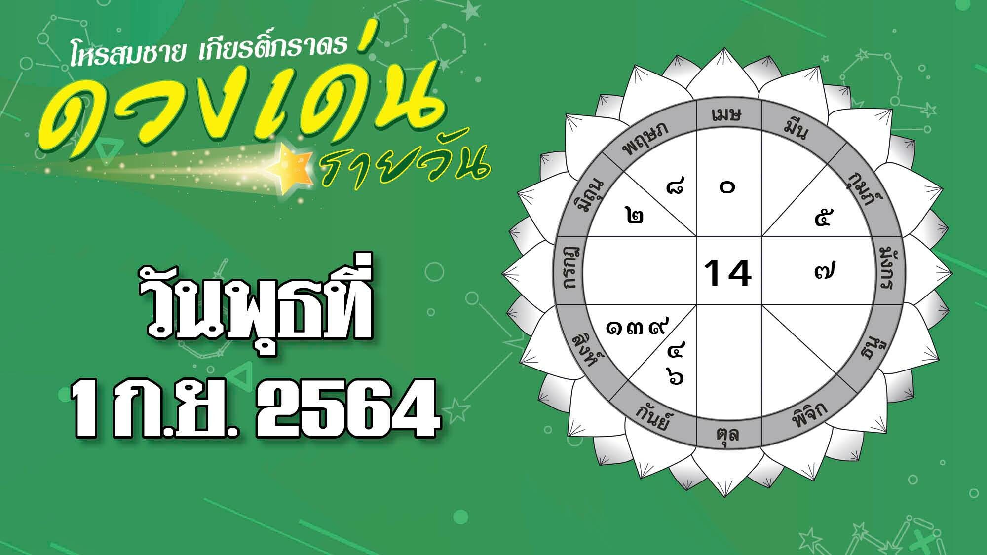 เปิดดวงเด่น วันพุธที่ 1 ก.ย. ราศีใดมีเกณฑ์ได้ลาภจากสิ่งศักดิ์สิทธิ์