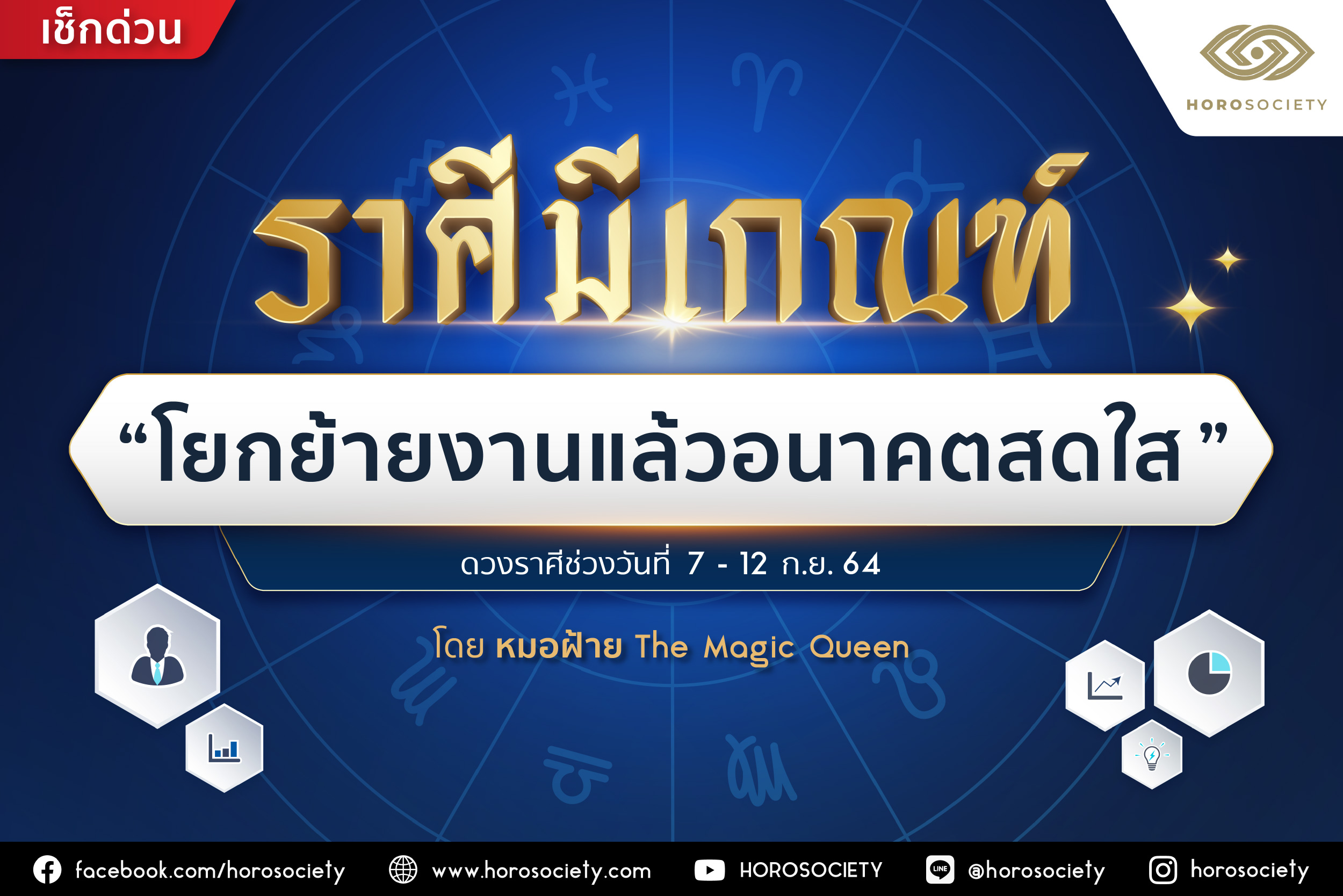 ราศีมีเกณฑ์ ‘โยกย้ายงานแล้วอนาคตสดใส’ โดยหมอฝ้าย The Magic Queen