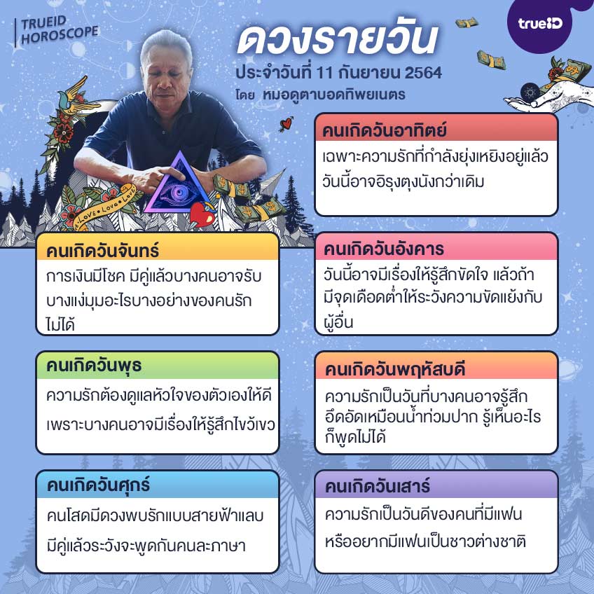 ดูดวง ดวงรายวัน ดวงวันนี้