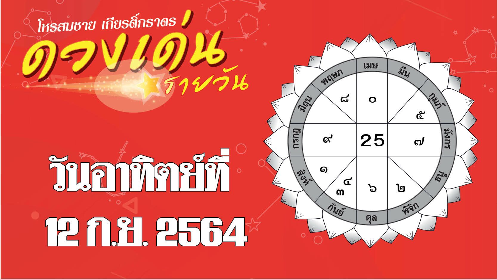 ดวงเด่นรายวัน ประจำวันอาทิตย์ที่ 12 กันยายน 2564