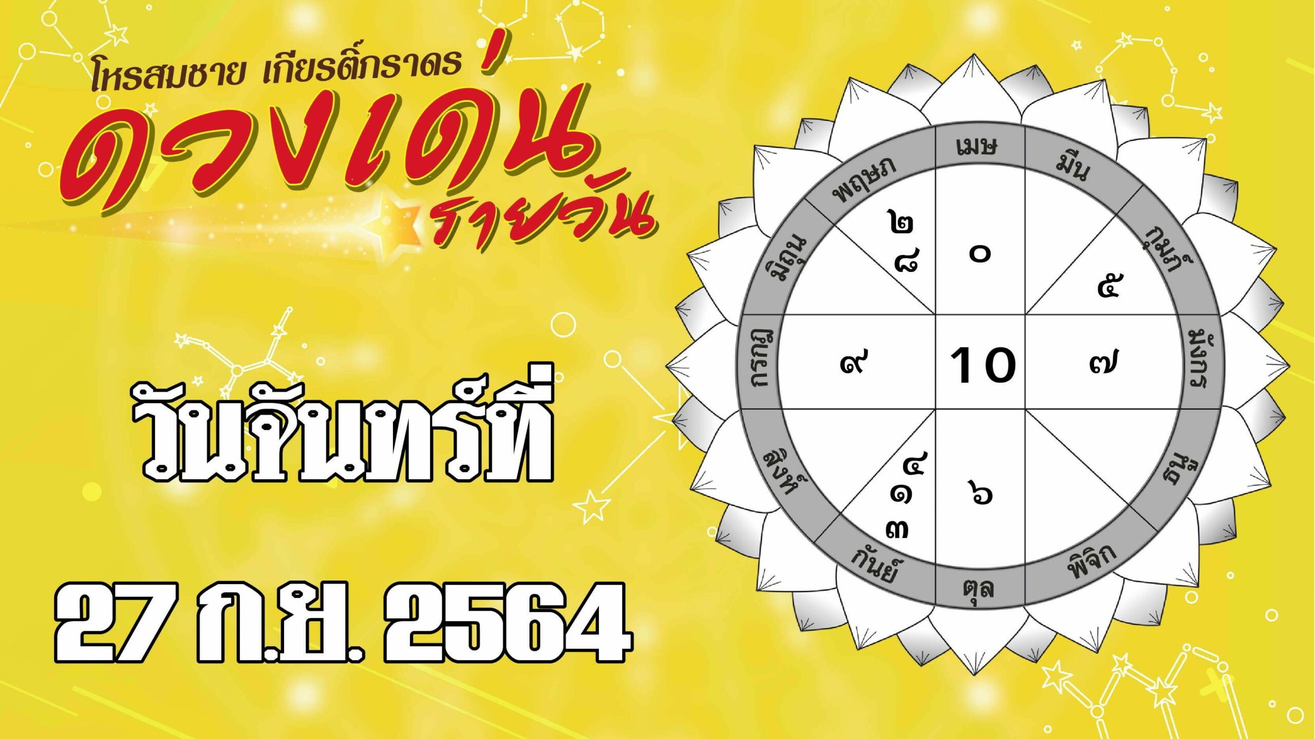 ดวงเด่นรายวัน : ราศีใดได้ลาภจากการเสี่ยงโชค