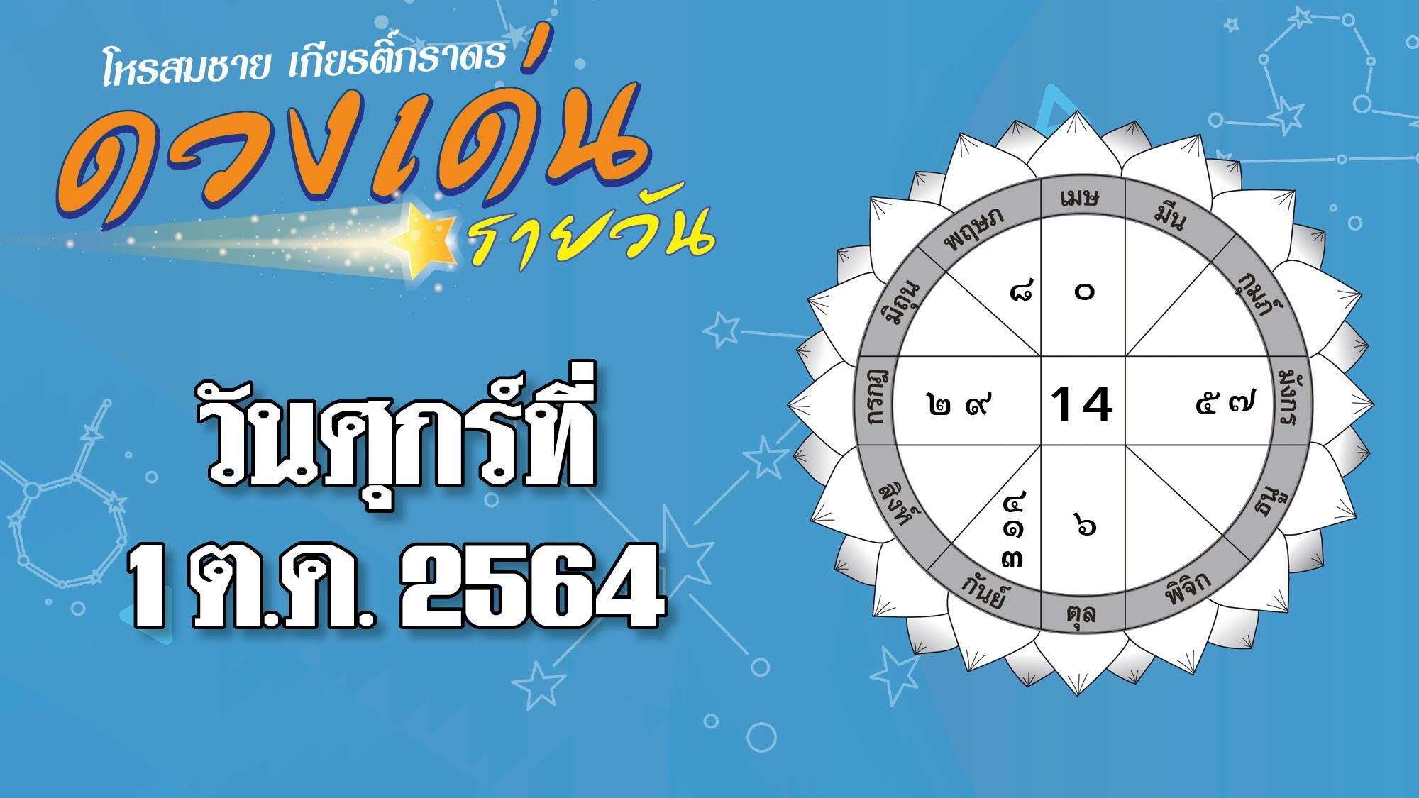 ดวงเด่นรายวัน : ราศีใด เสี่ยงโชคเก็งกำไรได้ผลตอบแทนคุ้มค่า