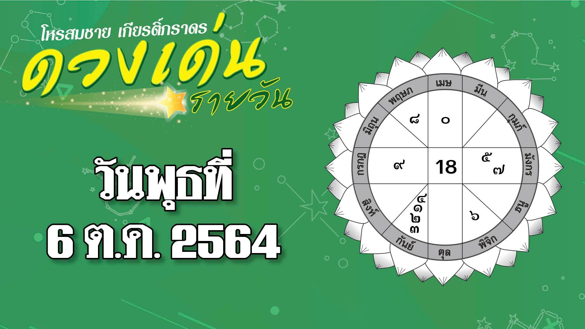 ดวงเด่นรายวัน : มีเกณฑ์ได้ลาภจากการเสี่ยงโชค