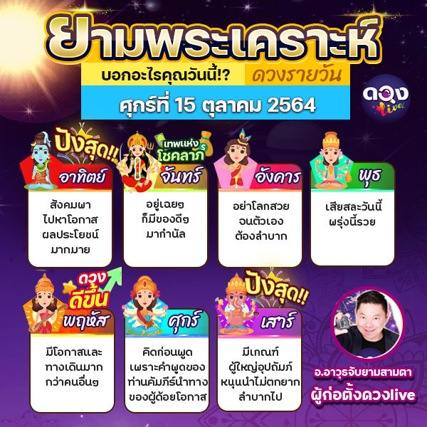 ดูดวง ดวงรายวัน ดวงวันนี้