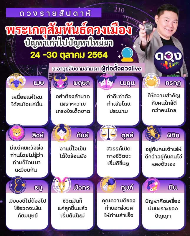ดวงรายสัปดาห์ ดวง 12 ราศี