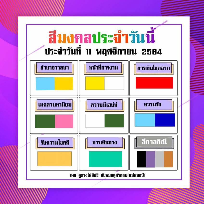 ดูดวง ดวงรายวัน ดวงวันนี้