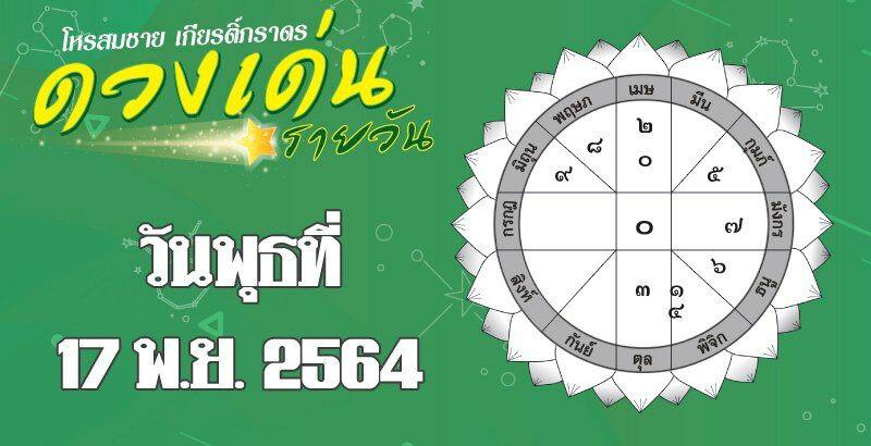 ดวงเด่นรายวัน : ราศีใดศัตรูคู่แข่งแพ้ภัยตัวเอง