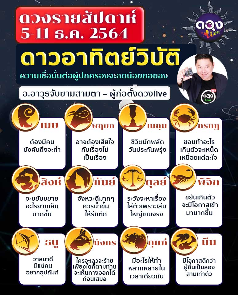 ดวงรายสัปดาห์ ดวง 12 ราศี
