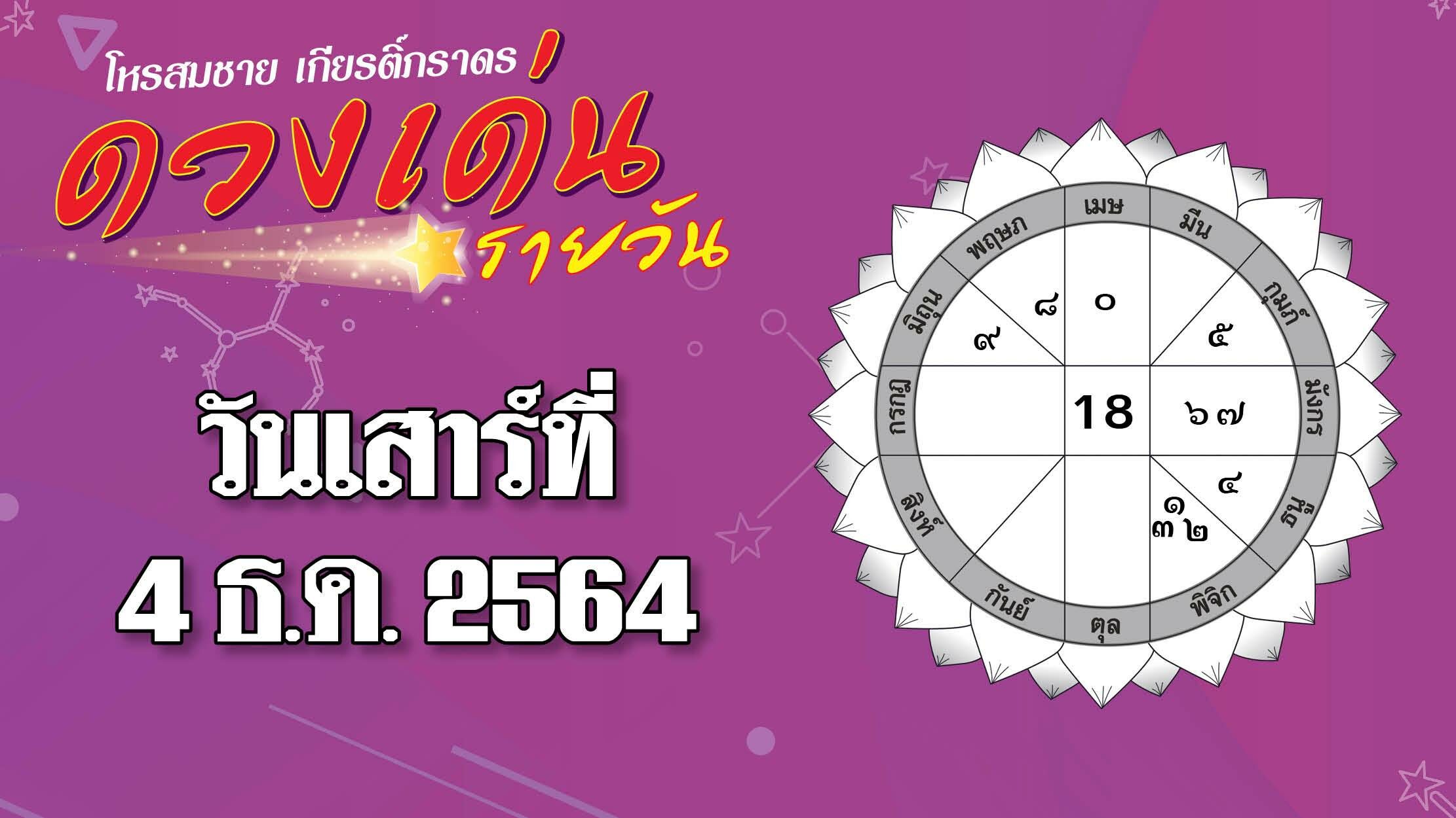 ดวงเด่นรายวัน : ราศีใดเจ้านายให้ลาภ