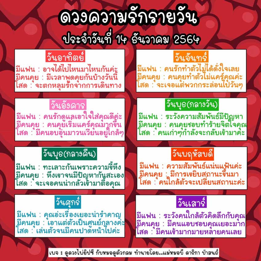 ดูดวง ดวงรายวัน ดวงวันนี้