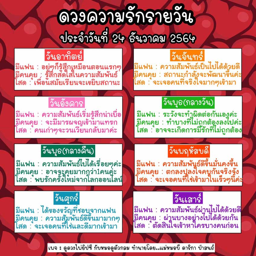 ดูดวง ดวงรายวัน ดวงวันนี้