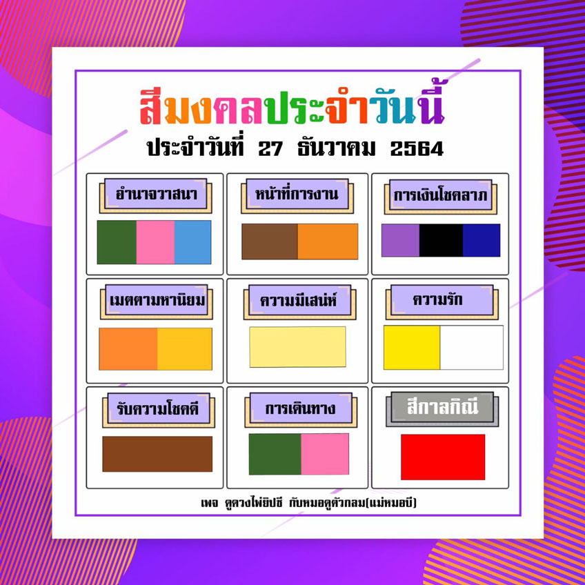 ดูดวง ดวงรายวัน ดวงวันนี้