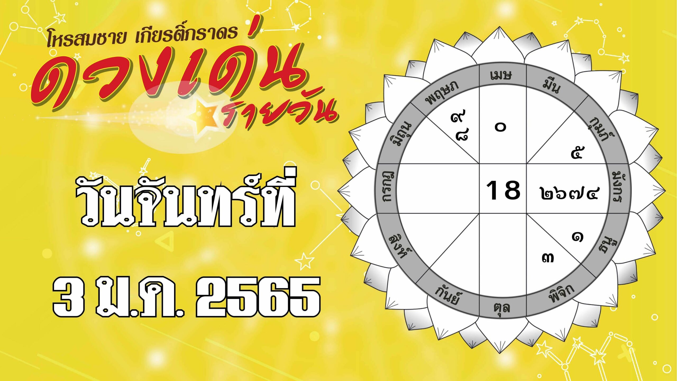 ดวงเด่นรายวัน : ราศีใดเปย์หนักเงินขาดมือ ราศีใดเสียทรัพย์เพราะเพศตรงข้าม