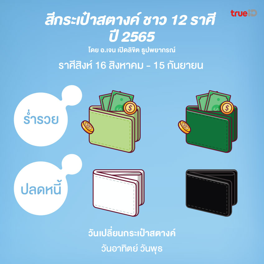 สีกระเป๋า สี 12 นักษัตร สีนำโชค สีเสริมดวง
