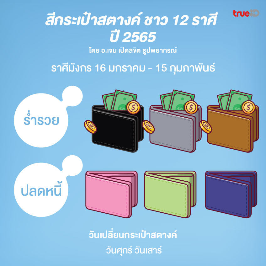 สีกระเป๋า สี 12 นักษัตร สีนำโชค สีเสริมดวง