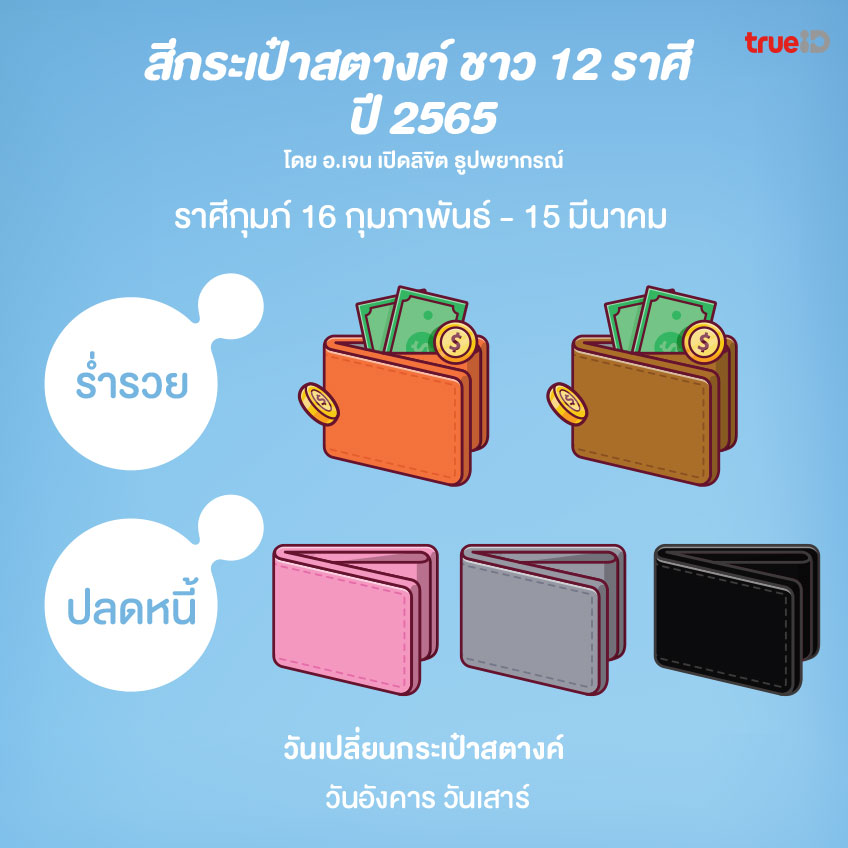 สีกระเป๋า สี 12 นักษัตร สีนำโชค สีเสริมดวง