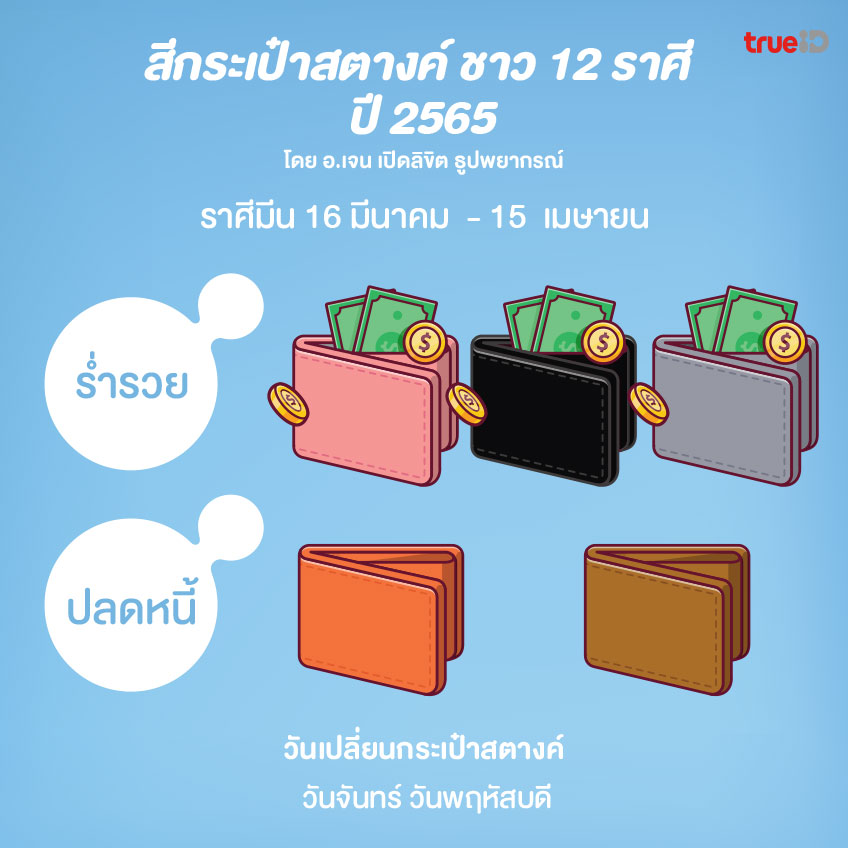 สีกระเป๋า สี 12 นักษัตร สีนำโชค สีเสริมดวง