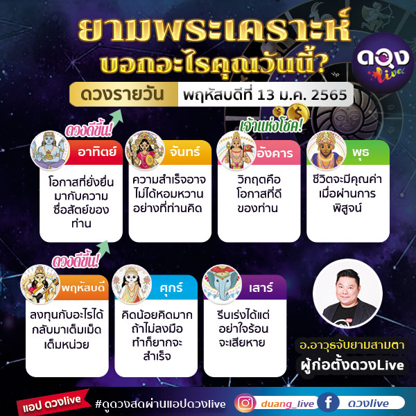 ดูดวง ดวงรายวัน ดวงวันนี้