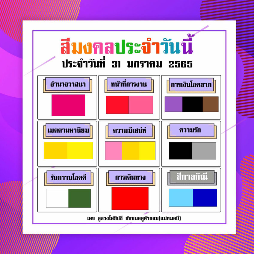 ดูดวง ดวงรายวัน ดวงวันนี้