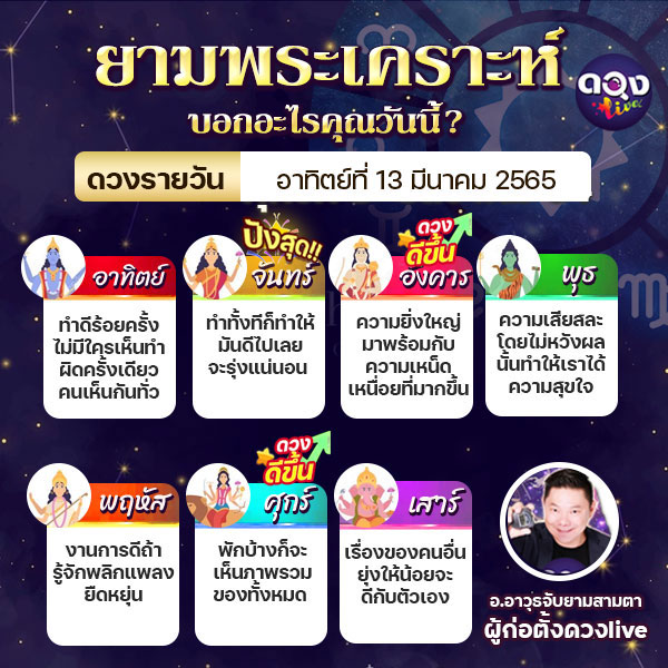 ดูดวง ดวงรายวัน ดวงวันนี้