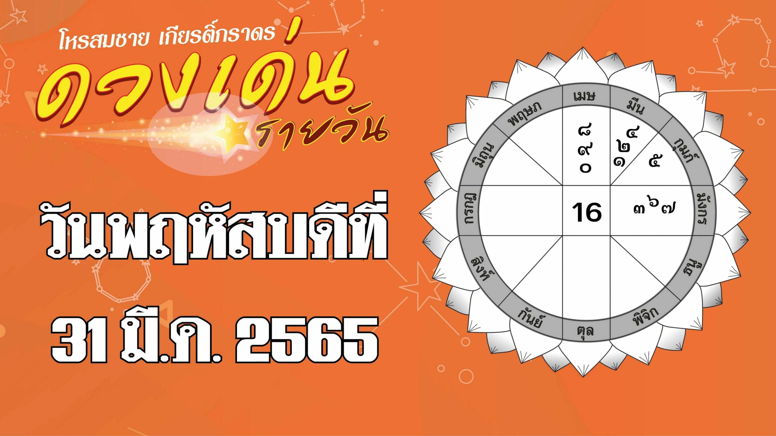 ราศีใดเหมาะเสี่ยงโชคเก็งกำไร