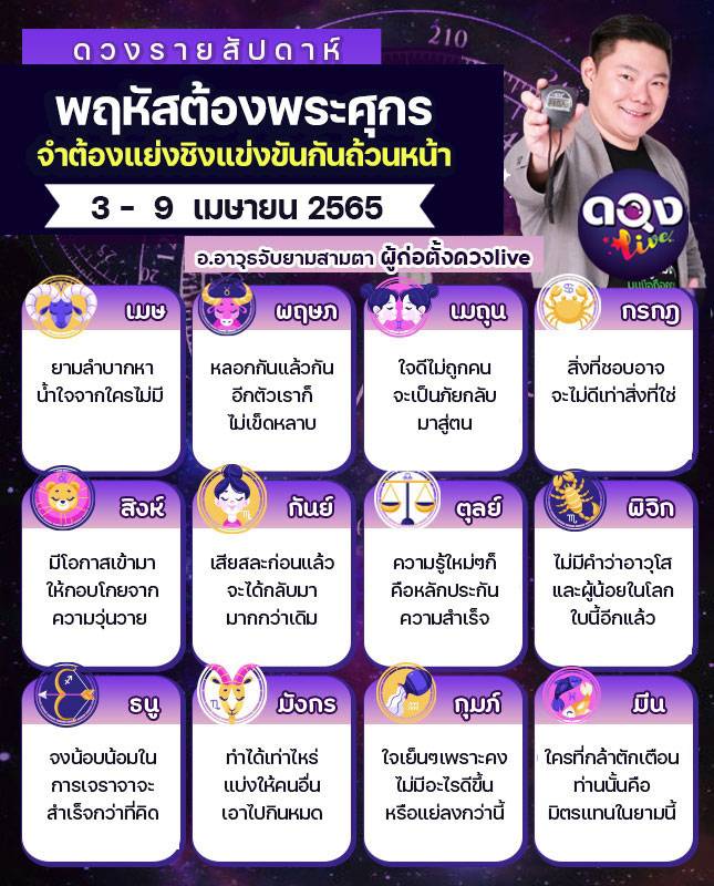 ดวง ดวงรายสัปดาห์ ดวง 12 ราศี