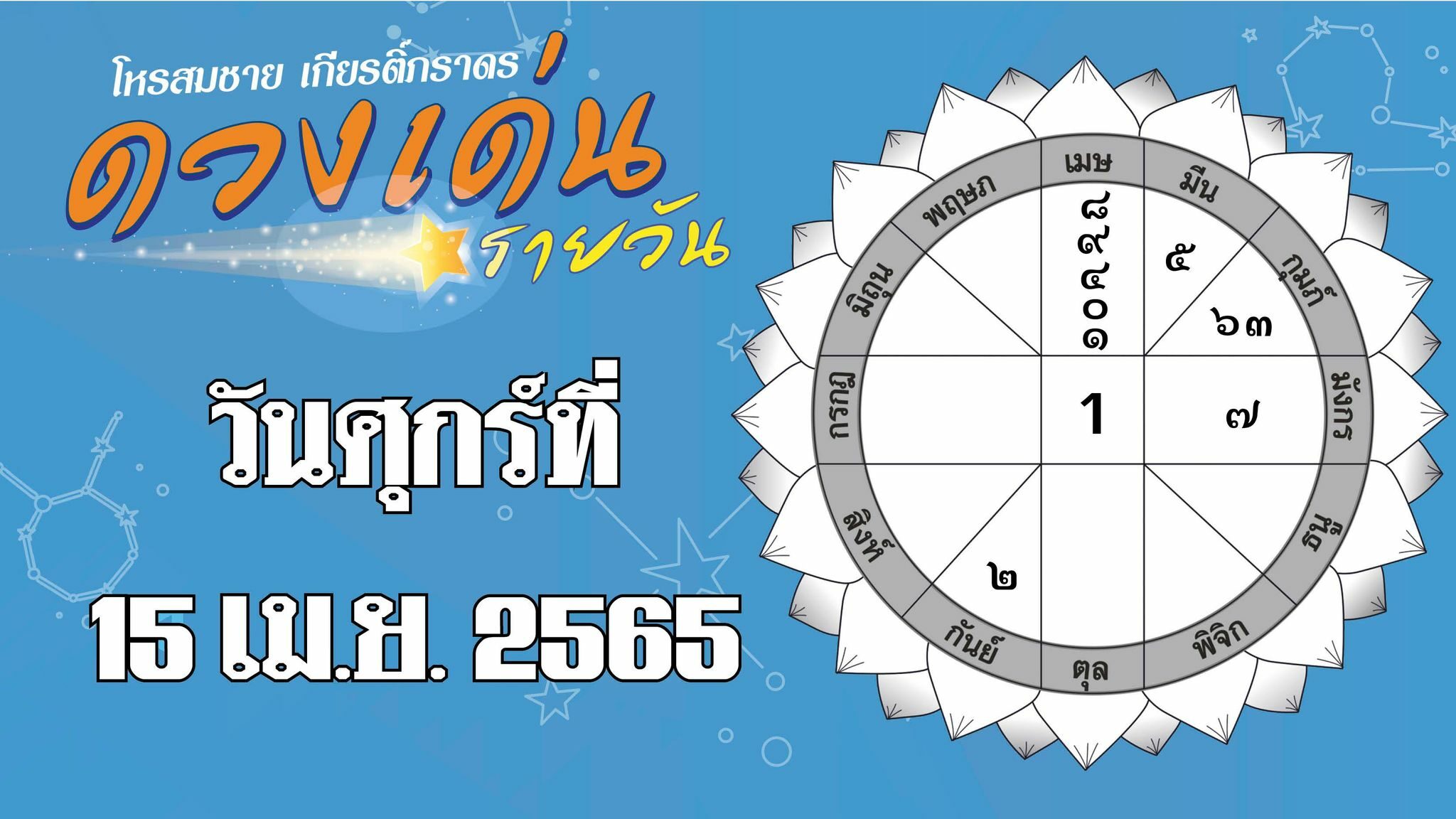 ดวงเด่นรายวัน - ราศีใดการเงินเกณฑ์ดี ได้ลาภจากการลงทุน เหมาะเสี่ยงโชค