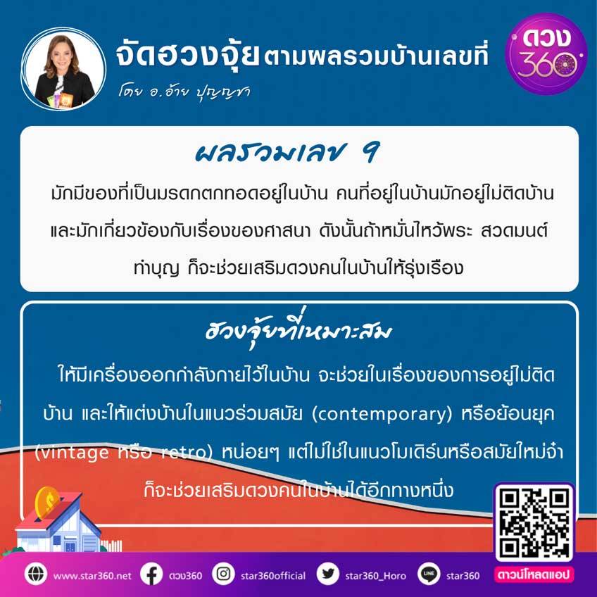 ฮวงจุ้ยบ้าน เลขบ้าน เลขมงคล