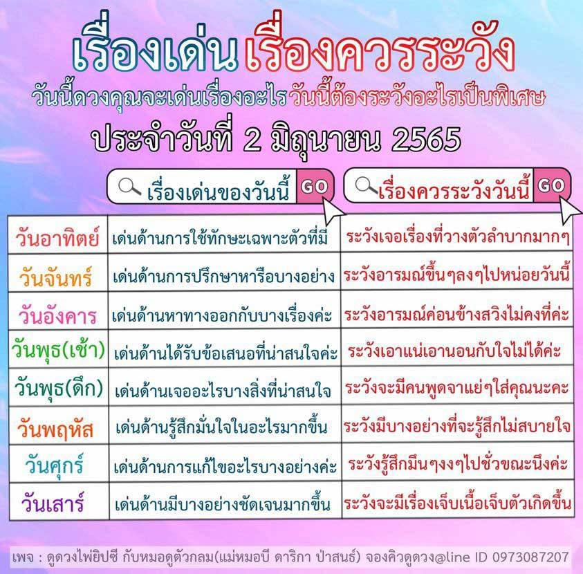 ดูดวง ดวงรายวัน ดวงวันนี้