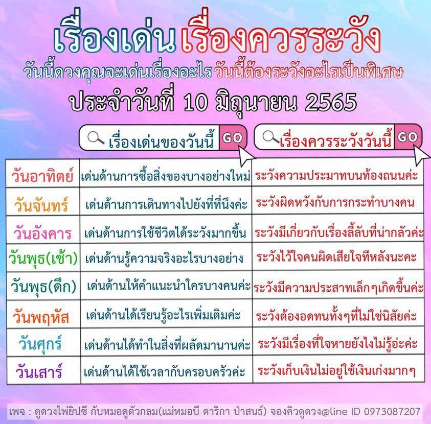 ดูดวง ดวงรายวัน ดวงวันนี้