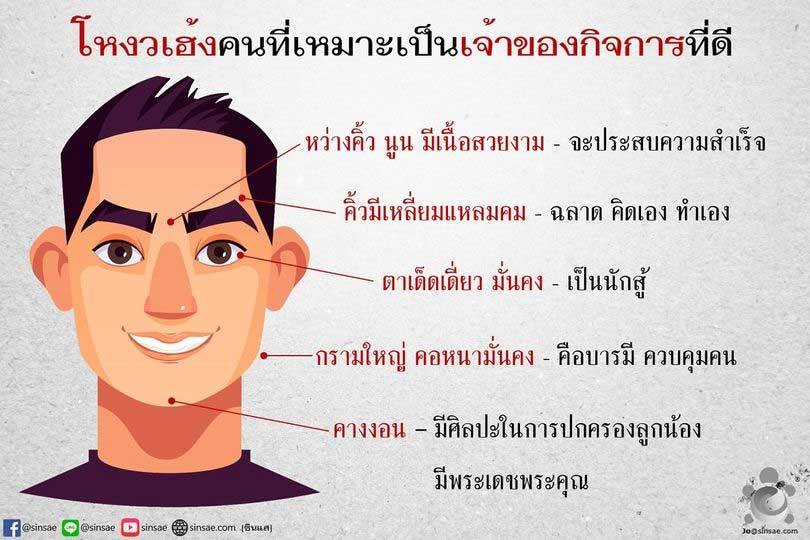 โหงวเฮ้ง เจ้าของกิจการ เจ้าของธุรกิจ ที่ดี